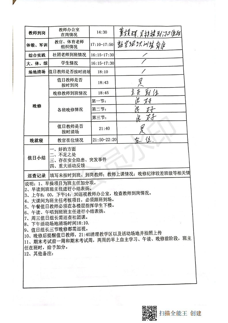 2021-2022学年第二学期中学部值日组长巡查记录表_11.png